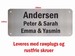Navneskilt Design-1228R3A Rustfri Firkantet 12x28cm