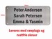 Navneskilt Design-1228R3B Rustfri Firkantet 12x28cm