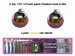 Gl�dep�rer 21W Diadem look-a-like med BA15 sokkel